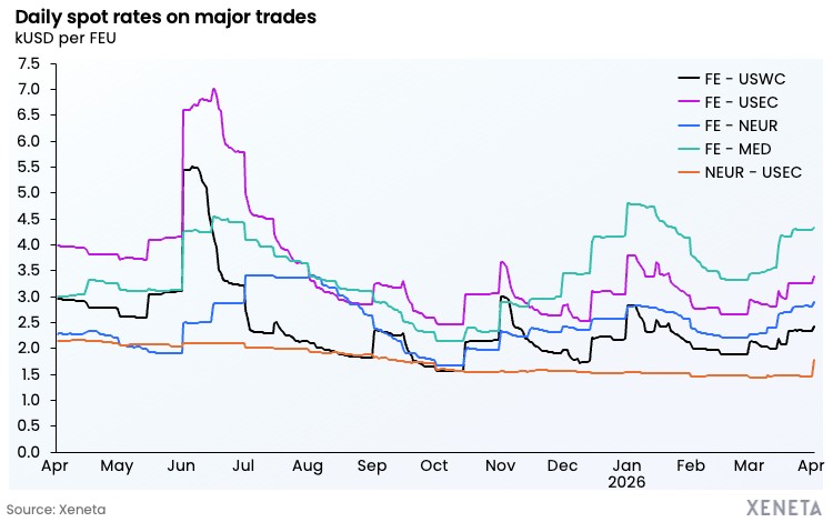 Global Breakdown Amidst the Iran-Israel-US War