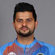 Cricketer Suresh Raina announces retirement from all forms of cricket