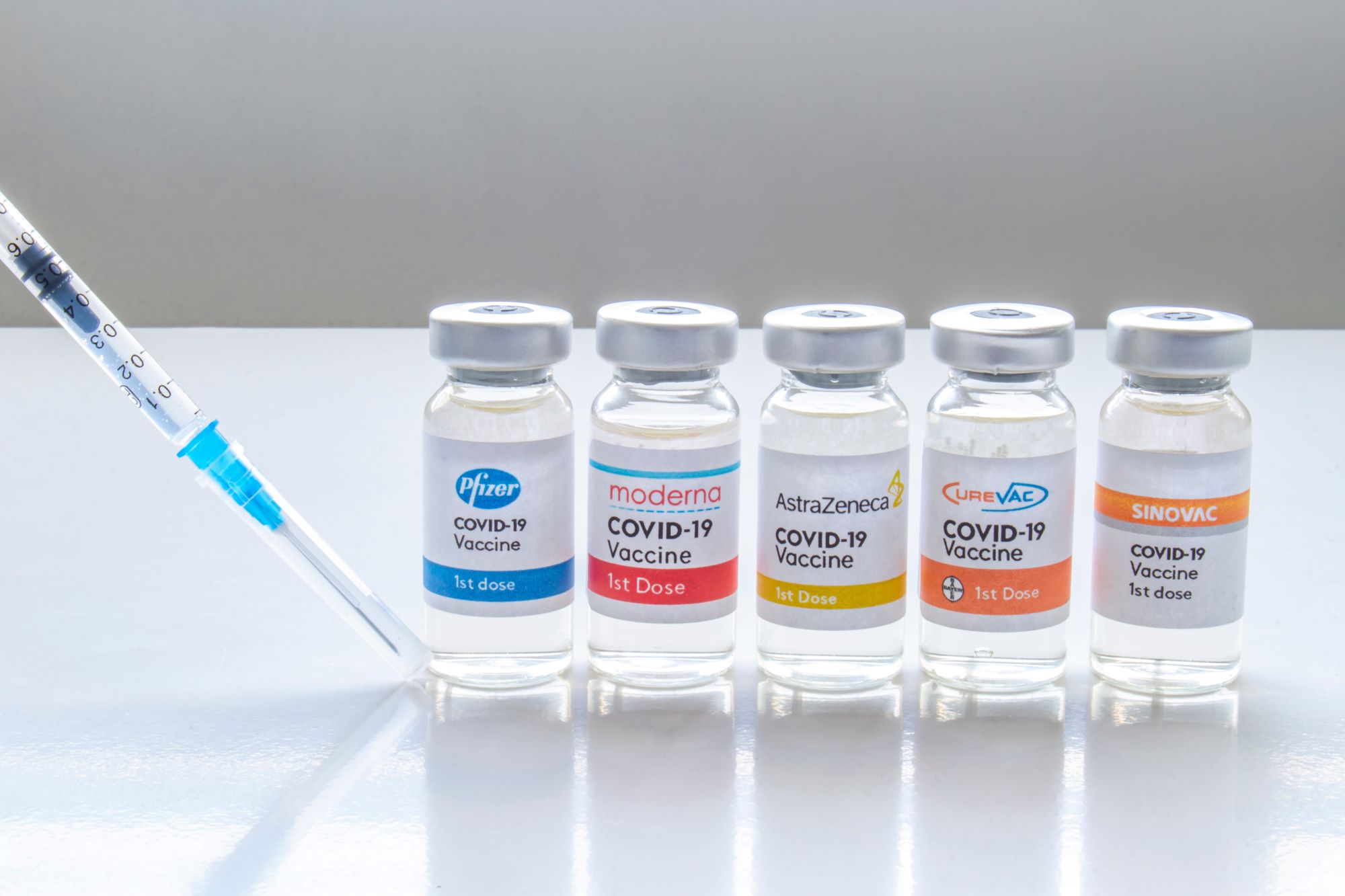 India Approves J&J Vaccine for Emergency Use, Fifth So Far