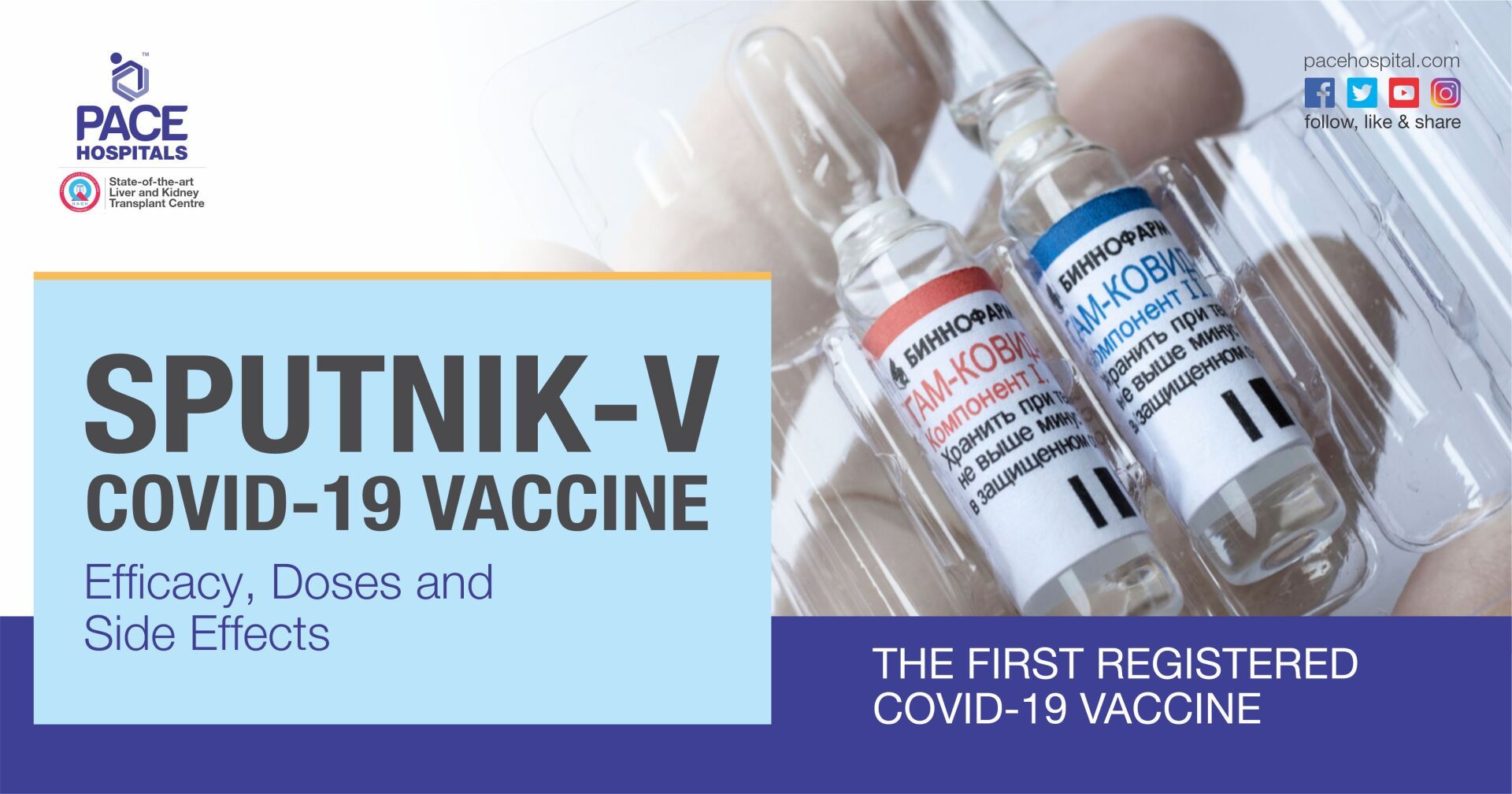 Phase III Trials to Begin for Single Dose Sputnik Light Vaccine