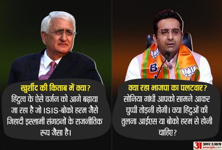 “Salman Khurshid Compared Hindutva with Radical Islamic Terror Groups:” BJP, Demands Apology from Sonia Gandhi