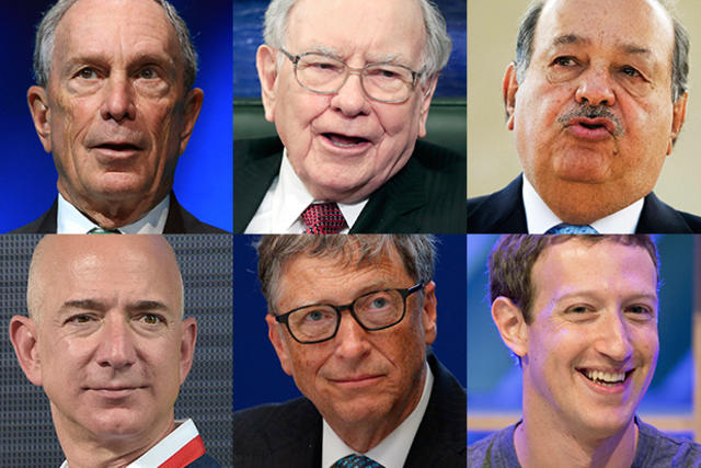 Income of Top Richest Men Doubled in Covid Time: Report