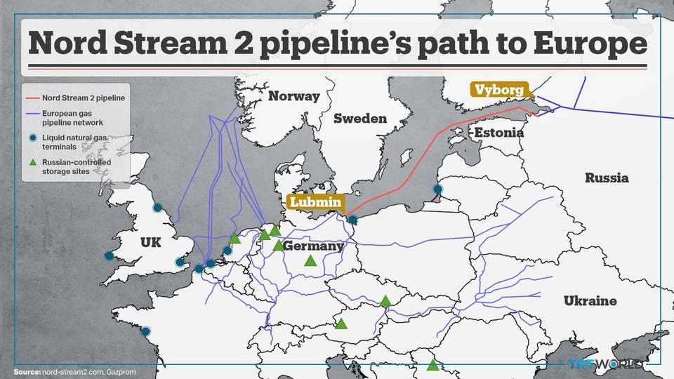 Roving Periscope: Turning off, Russian gas drags the euro down to under 99 cents