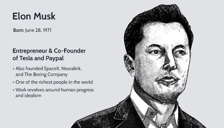 Great losers: Musk loses $200 bn in a year, Bankman-Fried $16 bn in 3 days!