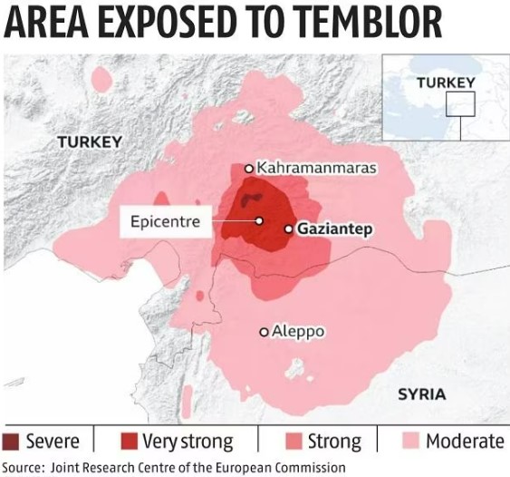 Temblor: Death toll in Turkey, Syria crosses 11k; WHO fears it may go up to 20,000