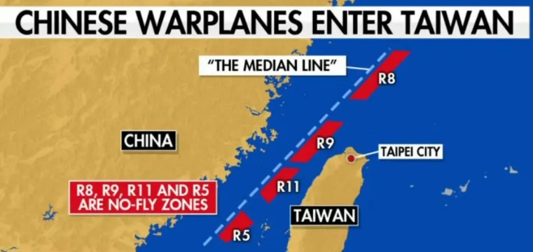 Roving Periscope: China at it again—military exercises around Taiwan and threats