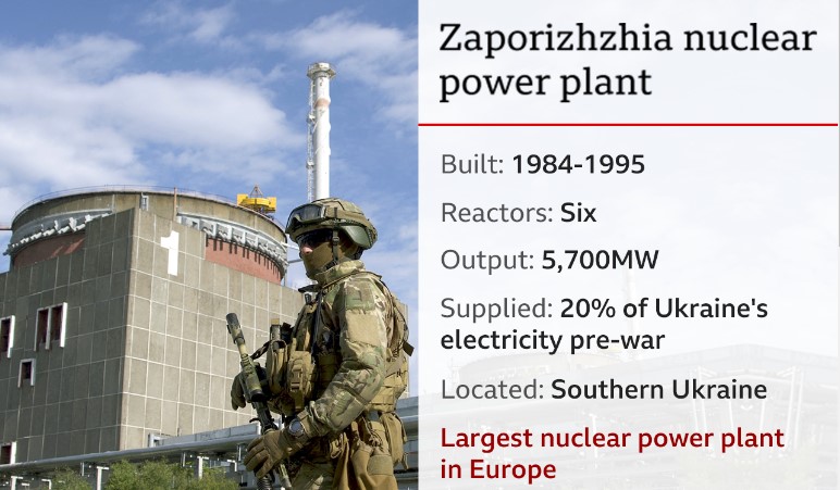 Ukraine: The UN fears n-threat as Russia orders evacuation near the occupied power plant