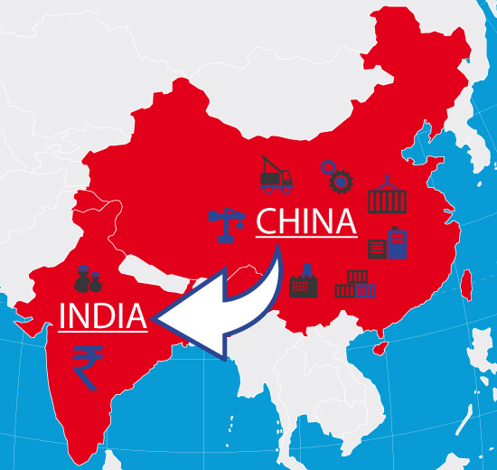 Roving Periscope: How business migration from China is benefiting India?