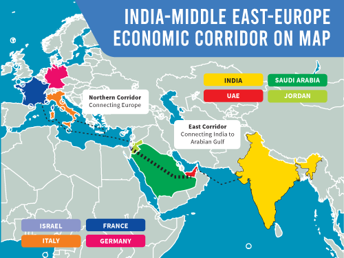 IMEEC: With the Israel-Hamas conflict, the Corridor’s fate hangs in the balance