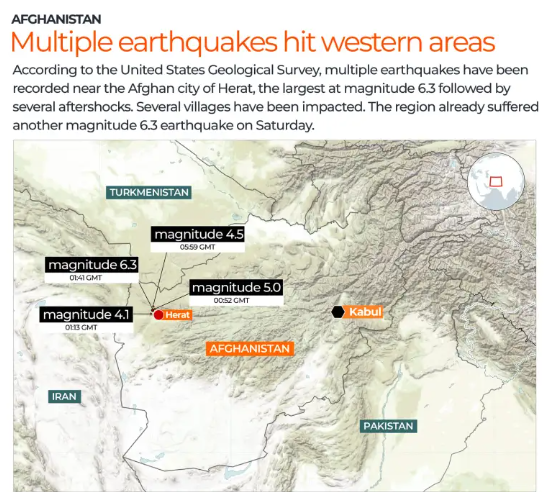 Earthquake: Taliban refuses Pakistan’s aid for victims of temblor