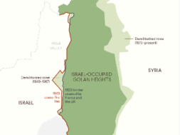 golan