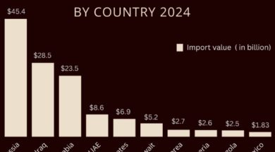 Screenshot 2025-08-08 181221