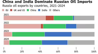 Screenshot 2025-08-20 163702