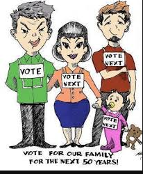 21% of Elected Representatives are from Dynastic Families: ADR