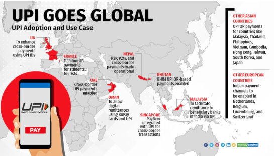 UPI: Qatar accepts India’s real-time cashless digital payment system