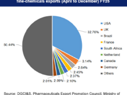 Screenshot 2025-09-26 153812