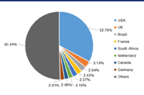 Screenshot 2025-09-26 153812