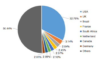 Screenshot 2025-09-26 153812