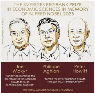 Economics: Three professors share the Nobel Prize 2025