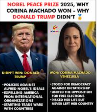 No peace after Nobel: Irked, Venezuela to close its embassy in Norway!