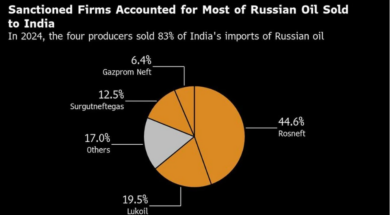 Screenshot 2025-10-28 165133