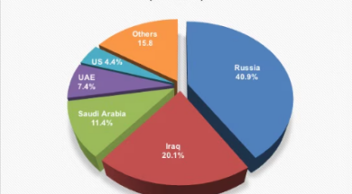 Screenshot 2025-11-11 164612