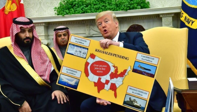 Roving Periscope: To eclipse China, the US elevates S. Arabia as “Major Non-NATO Ally”