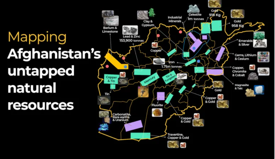 Gold mining: Kabul offers 5-year tax exemption to Indian investors, new sectors