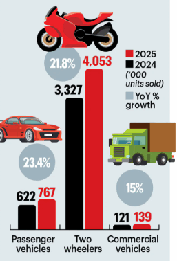 Screenshot 2025-12-12 174004