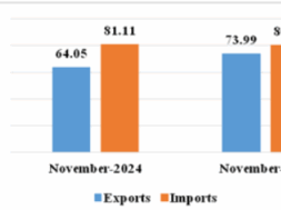 Screenshot 2025-12-15 173627