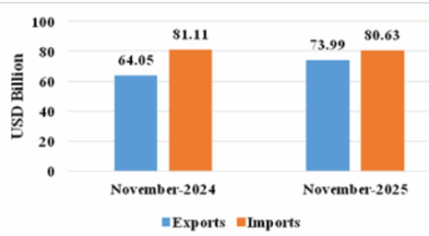 Screenshot 2025-12-15 173627