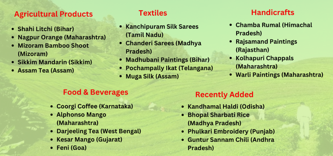 Trade: Under FTA, New Zealand to allow GI registration for Indian goods