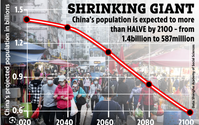 Roving Periscope: Chinese youth shun pregnancy; birth rate hits record low