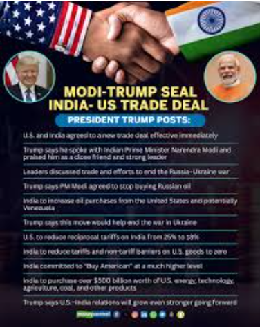 Roving Periscope: India to levy 0% tariff on many farm, industrial imports, says Greer