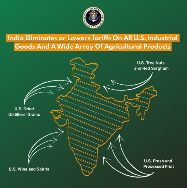 Parting kick: The US’s map of India leaves, China, Pakistan stunned