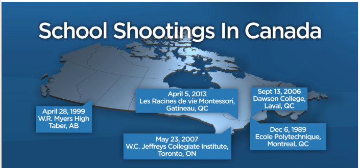 Canada: At least 10 dead in British Columbia school mass shooting