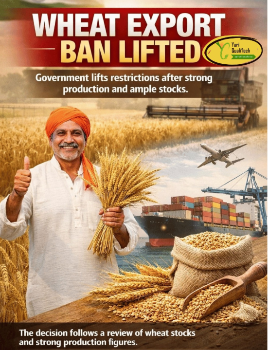 Roving Periscope:  After 3 years, India to export 3 mt of wheat, wheat products, plus 0.5 mt of sugar