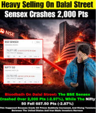 Markets: Mideast war, crude@USD119/barrel, FPI withdrawals bleed Sensex, Nifty by over 3%