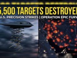 Repercussions of the Iran- US Israel War