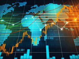 Global Markets Retreat