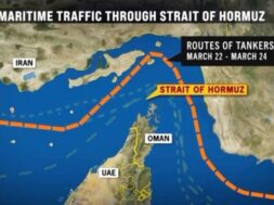 Strategic Importance of the Strait of Hormuz in Conflict