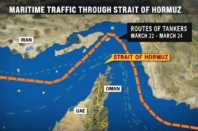 Strategic Importance of the Strait of Hormuz in Conflict