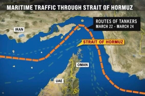 Strategic Importance of the Strait of Hormuz in Conflict