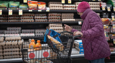U.S consumer inflation