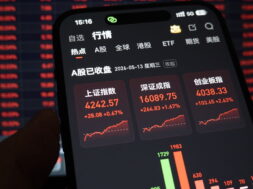 Daily Stock Index