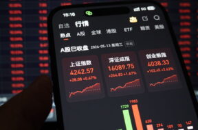 Daily Stock Index