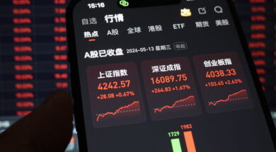 Daily Stock Index