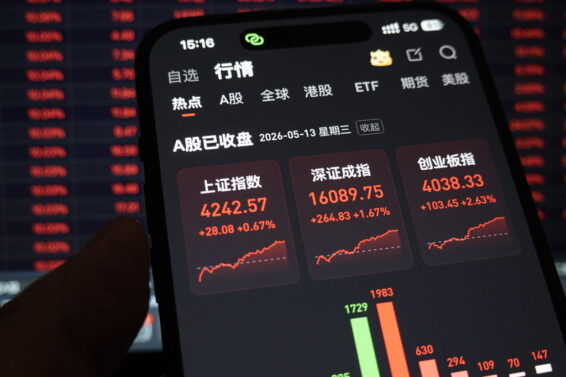 Daily Stock Index