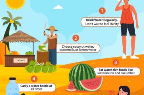 Hydration beats heat