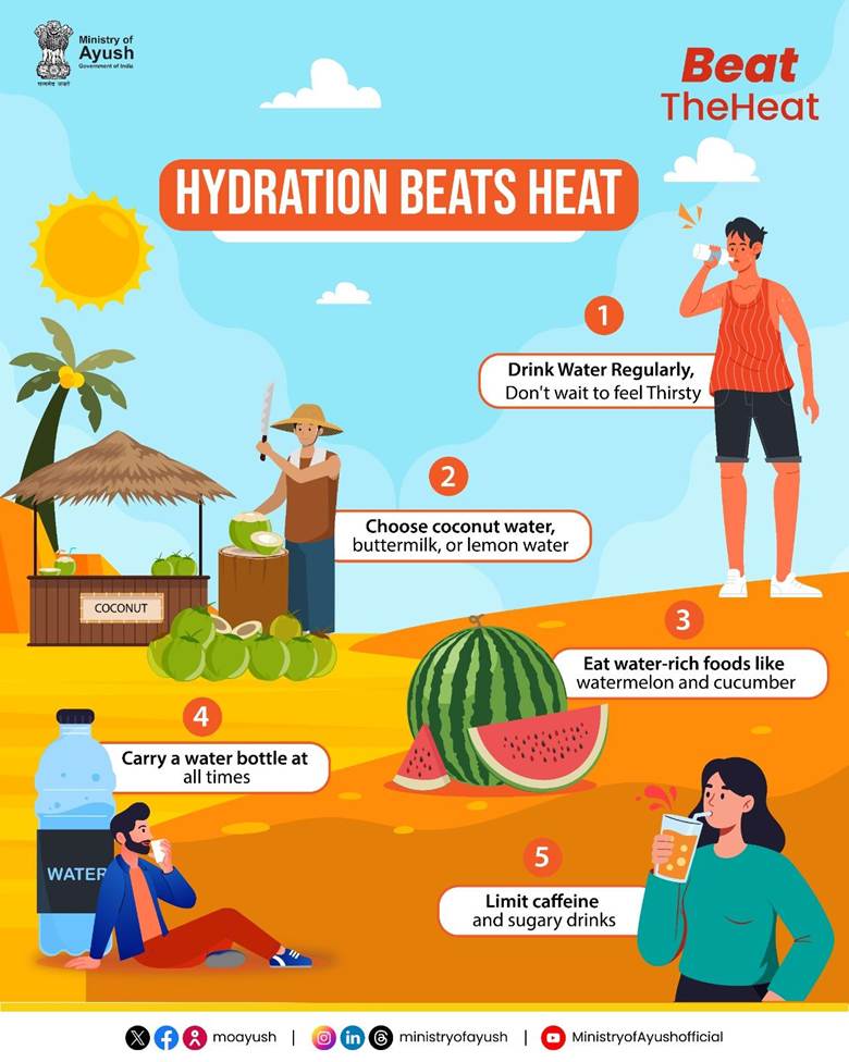 Ministry of Ayush Issues Public Health Advisory on Heatwave and Extreme Heat Conditions